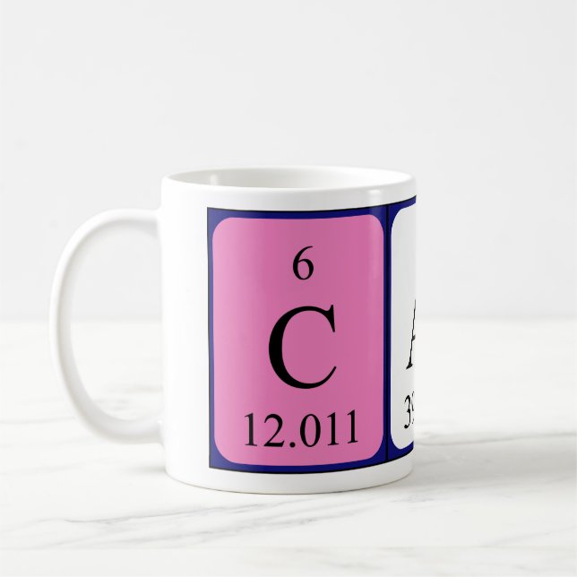 Caro periodic table name mug (Left)