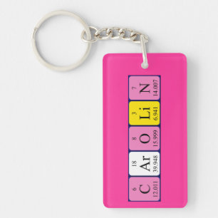 Carolin periodic table name keyring