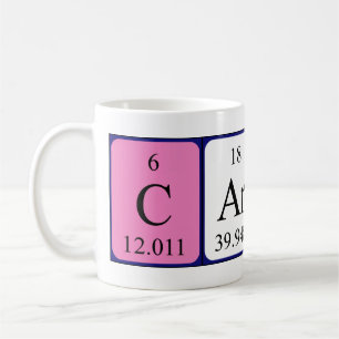 Caron periodic table name mug