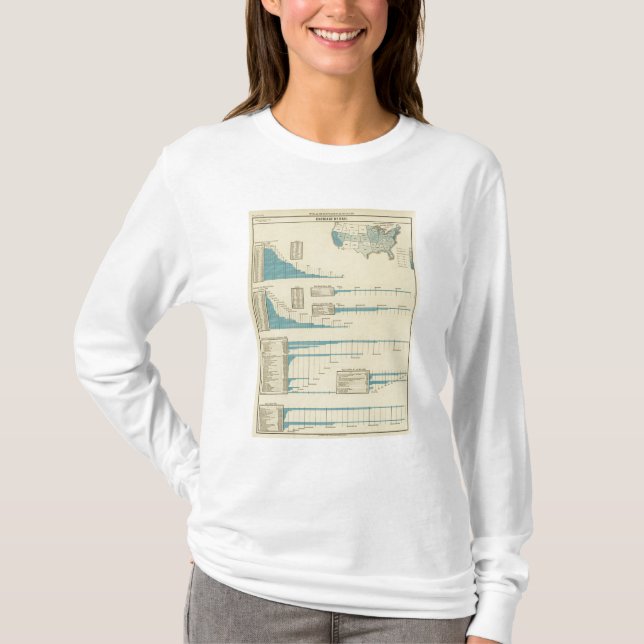 Carriage by rail T-Shirt (Front)