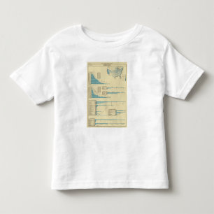 Carriage by rail toddler T-Shirt