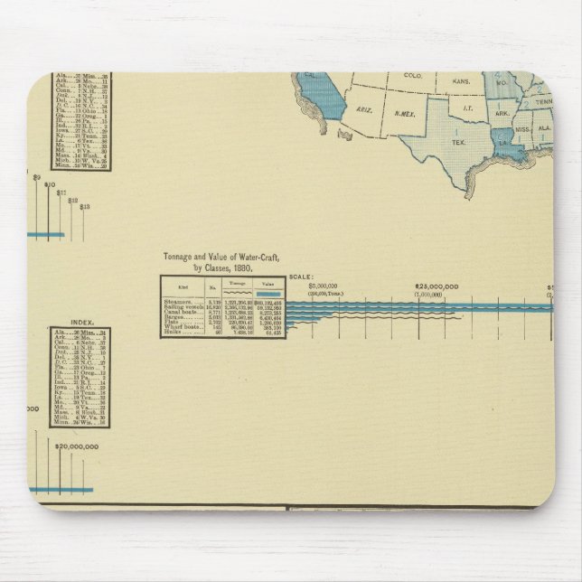 Carriage by water, canals, canal routes mouse pad (Front)