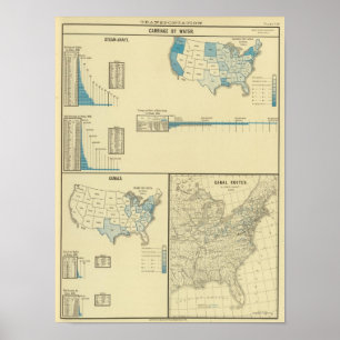 Carriage by water, canals, canal routes poster