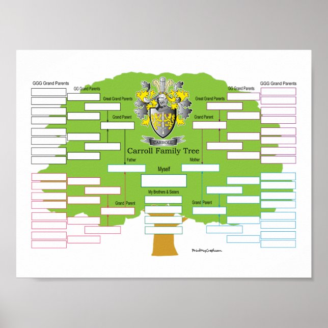 Carroll Family Tree Poster (Front)