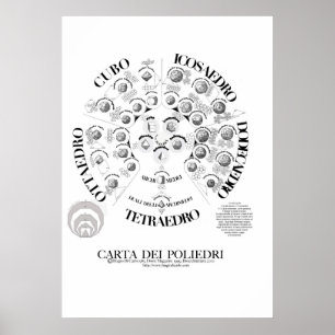 CARTA DEI POLIEDRI  70X100.jpeg Poster