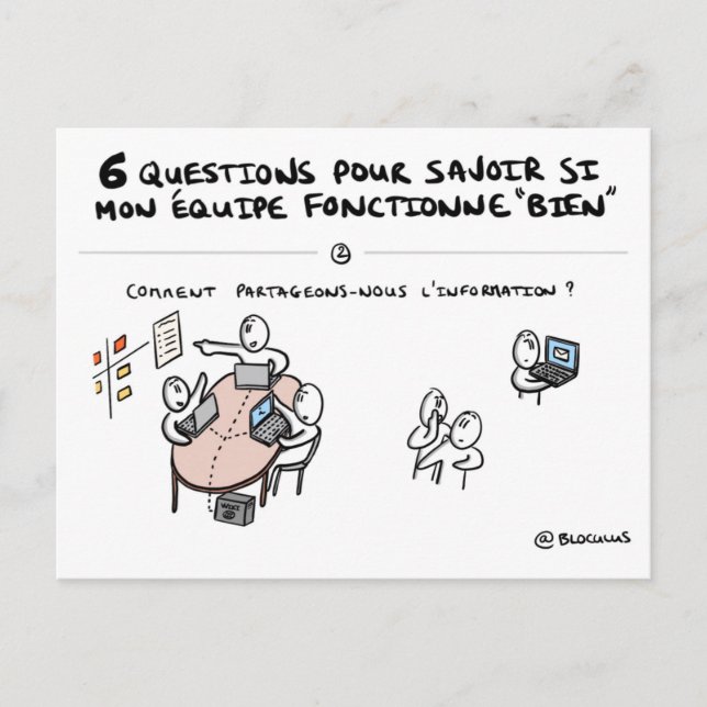 Carte coaching d'équipe "2/6 : Information" Postcard (Front)