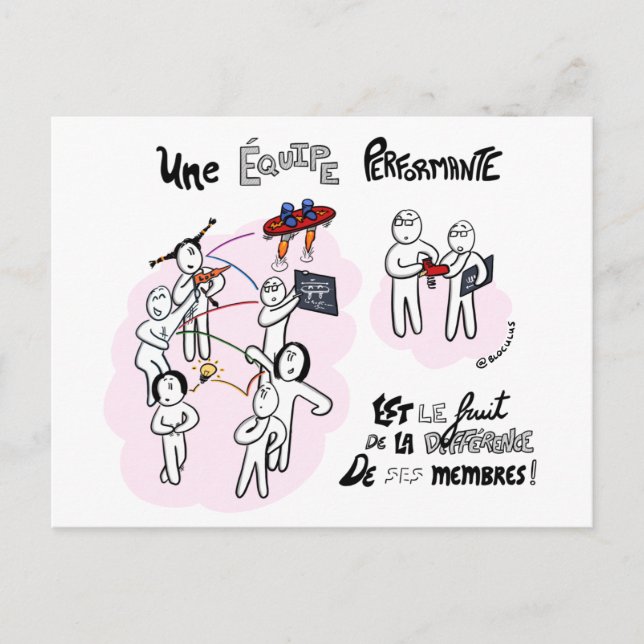 Carte coaching "Différence et performance" Postcard (Front)