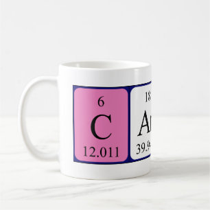 Carter periodic table name mug