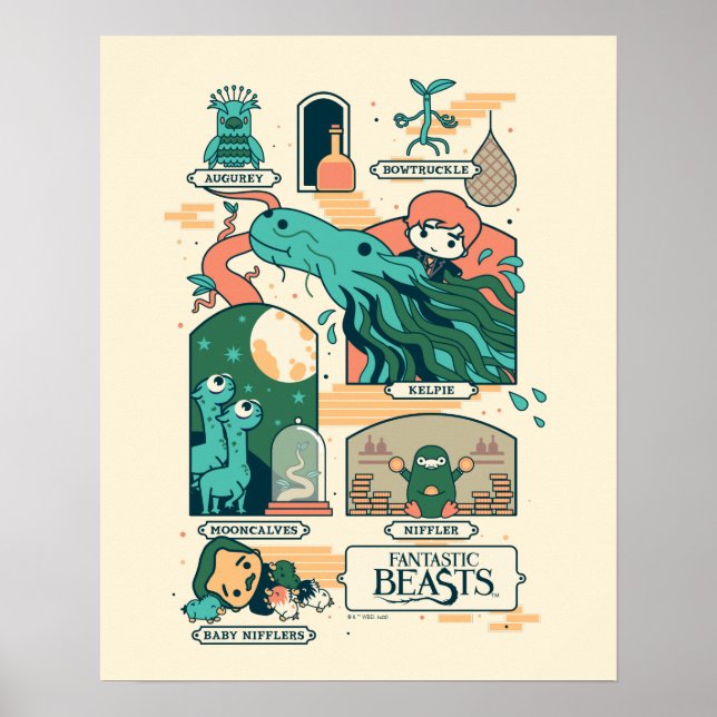 Cartoon Fantastic Beasts Scenes Poster (Front)