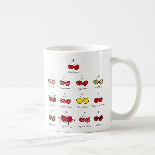 Cartoon Fun Comic Funny Cheeky Red Cherries Cherry Coffee Mug (Right)