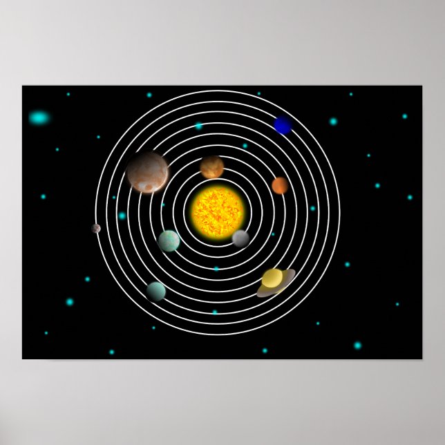 Cartoon solar system poster (Front)