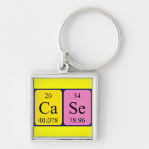Case periodic table keyring