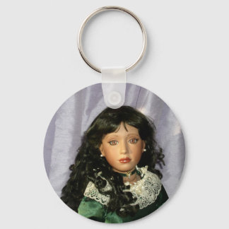 Cassandra Ponders Key Ring