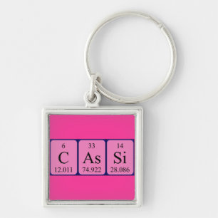 Cassi periodic table name keyring