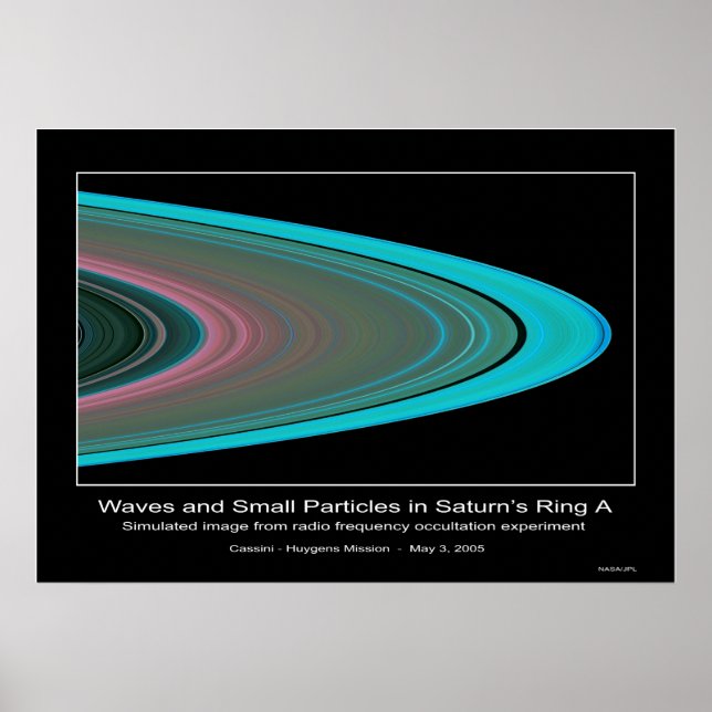 CassiniMission-PIA07960 Poster (Front)
