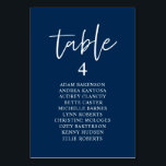 Casual Wedding Dinner, Guests Seating Chart Table Number<br><div class="desc">Wedding Dinner Guest Seating Table Chart Card,  Modern casual Navy Blue Script.
Customise the text and / or remove and fill in with your wedding party themed.</div>