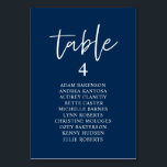 Casual Wedding Dinner, Guests Seating Chart Table Number<br><div class="desc">Wedding Dinner Guest Seating Table Chart Card,  Modern casual Navy Blue Script.
Customise the text and / or remove and fill in with your wedding party themed.</div>