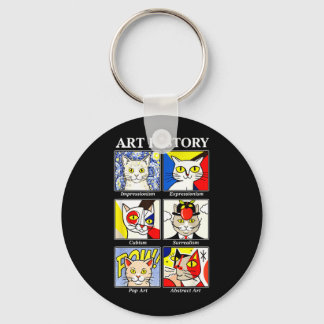 Cat Art History Funny Painting Teacher Art Lover Key Ring