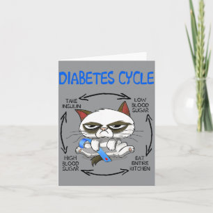 Cat Diabetes Cycle Card