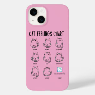 Cat Feelings Chart Case-Mate iPhone 14 Case
