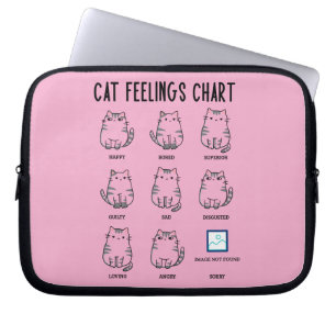 Cat Feelings Chart Laptop Sleeve