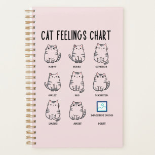 Cat Feelings Chart Planner