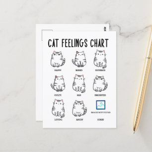 Cat Feelings Chart Postcard