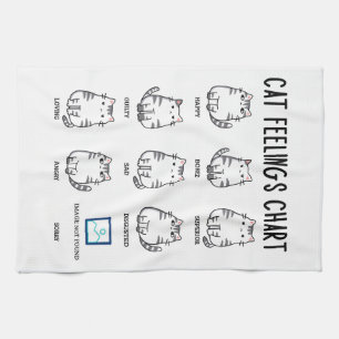Cat Feelings Chart Tea Towel