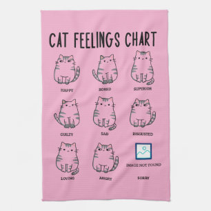 Cat Feelings Chart Tea Towel