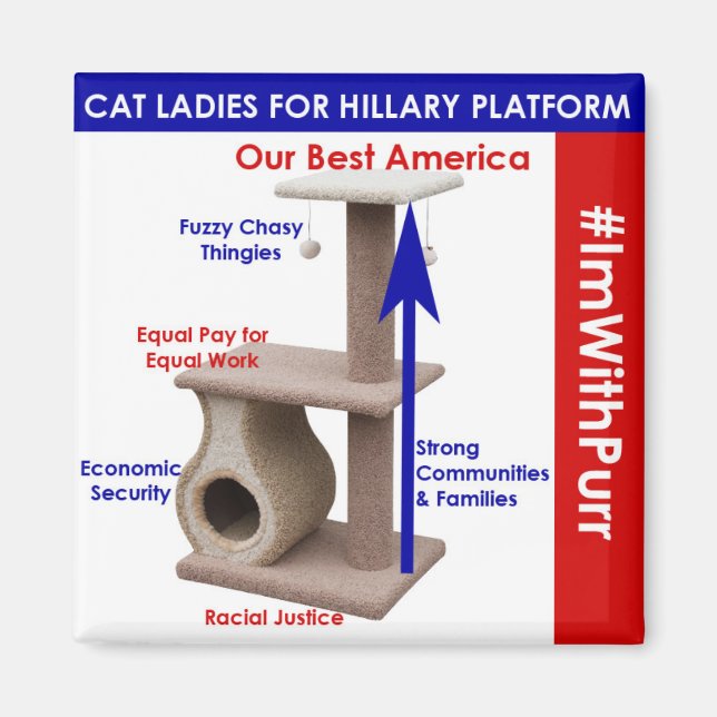 Cat Ladies for Hillary Platform Magnet (Front)