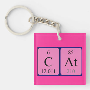 Cat periodic table name keyring