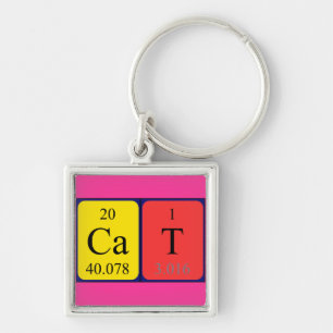 Cat periodic table name keyring