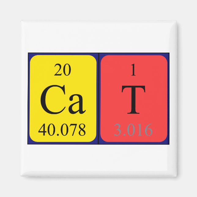 Cat periodic table name magnet (Front)