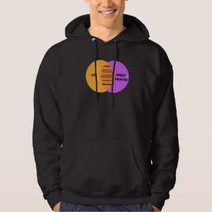Cat programmer for IT Techie Cat Pun Meme Hoodie