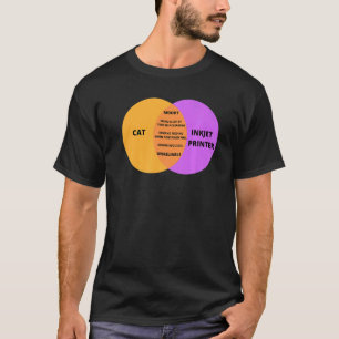 Cat programmer for IT Techie Cat Pun Meme T-Shirt