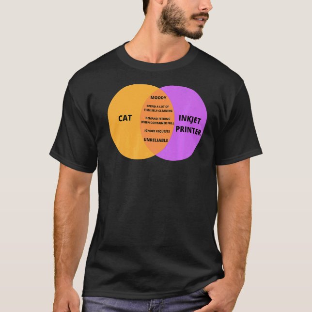 Cat programmer for IT Techie Cat Pun Meme T-Shirt (Front)