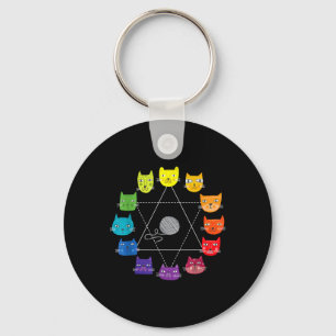 Cat Themed Artist Colour Wheel Educational Art Tea Key Ring