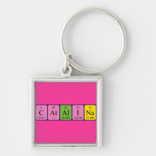 Catalina periodic table name keyring