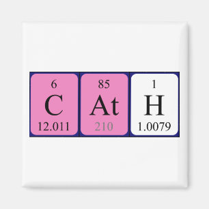 Cath periodic table name magnet