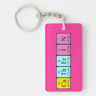 Catherin periodic table name keyring