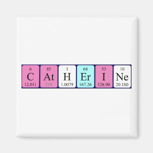 Catherine periodic table name magnet