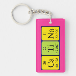 Catina periodic table name keyring