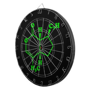 Catnip Nepetalactone Molecular Chemical Formula Dartboard