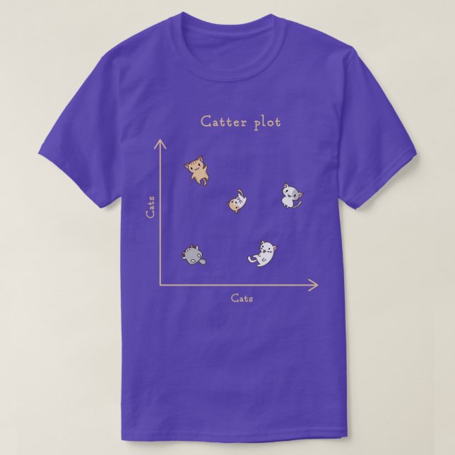 Catter plot  T-Shirt (Design Front)