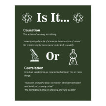 Causation or Correlation? Science Class Rules
