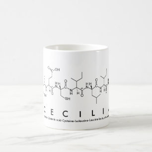 Cecilia peptide name mug