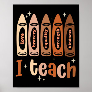 Celebrate Black History Month I Teach Black Histor Poster