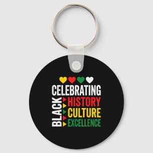 Celebrating black history month african afro men key ring