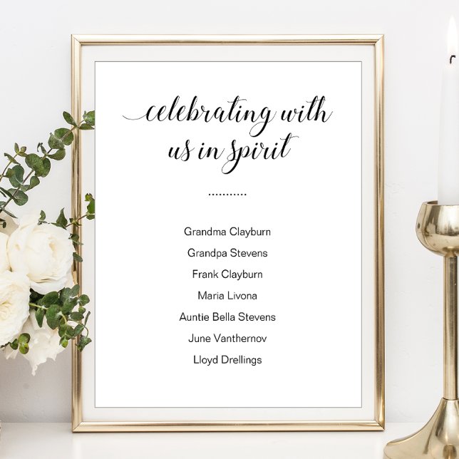 Celebrating With Us In Spirit With Names Wedding Poster (Creator Uploaded)