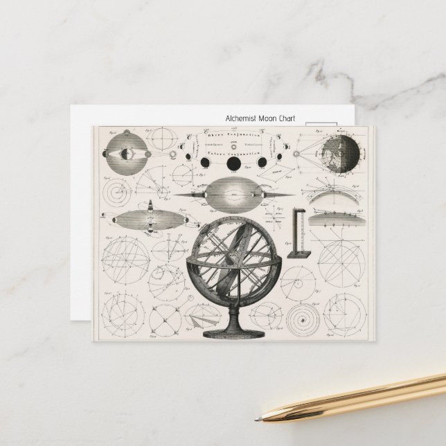 Celestial Alchemist Moon  Postcard (Front/Back In Situ)